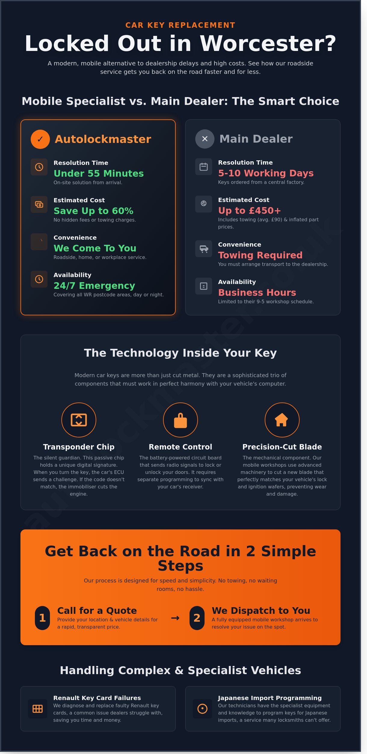 Car Key Replacement in Worcester: Expert Mobile Service for 2026 - Infographic